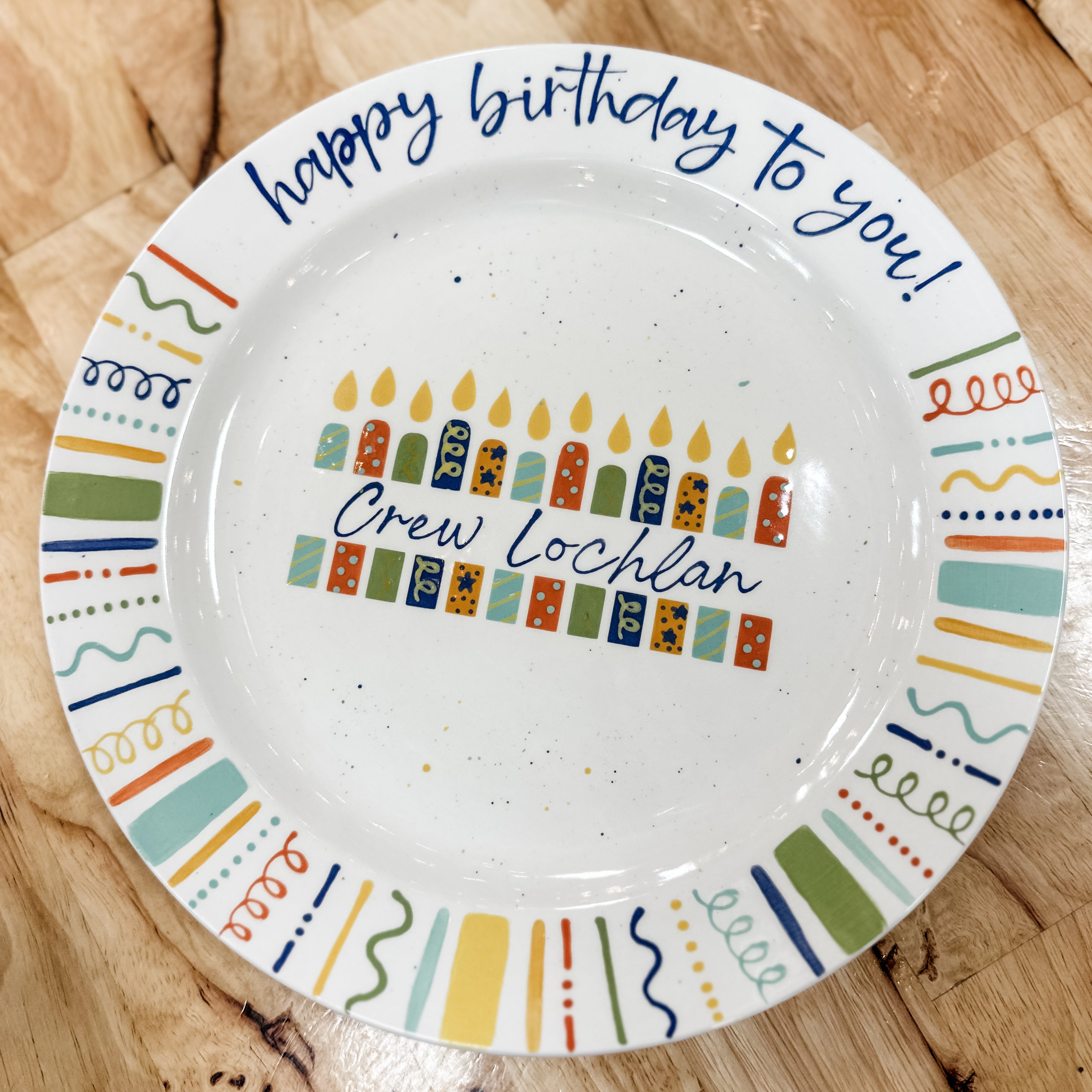 Happy birthday to you plate
